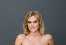 Eliza Taylor Nude Fakes